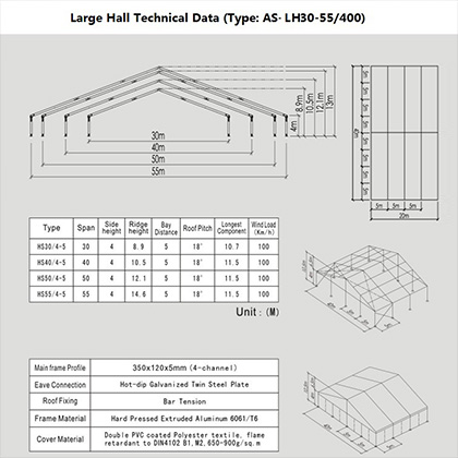 Stable Tent